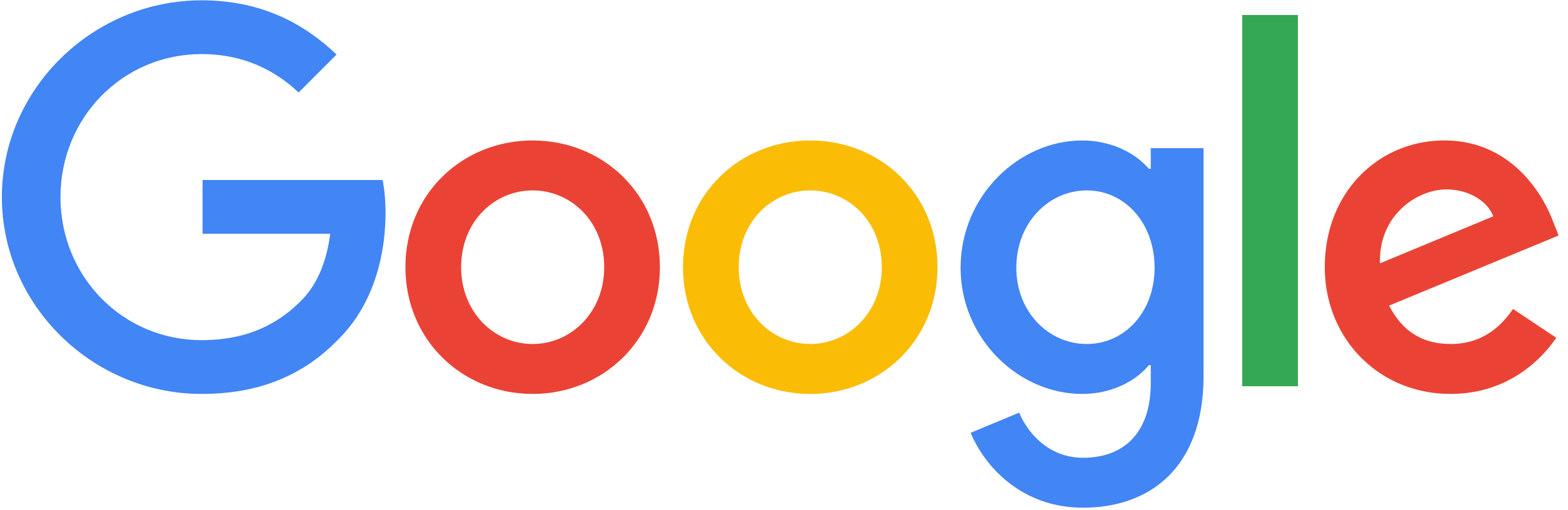 error